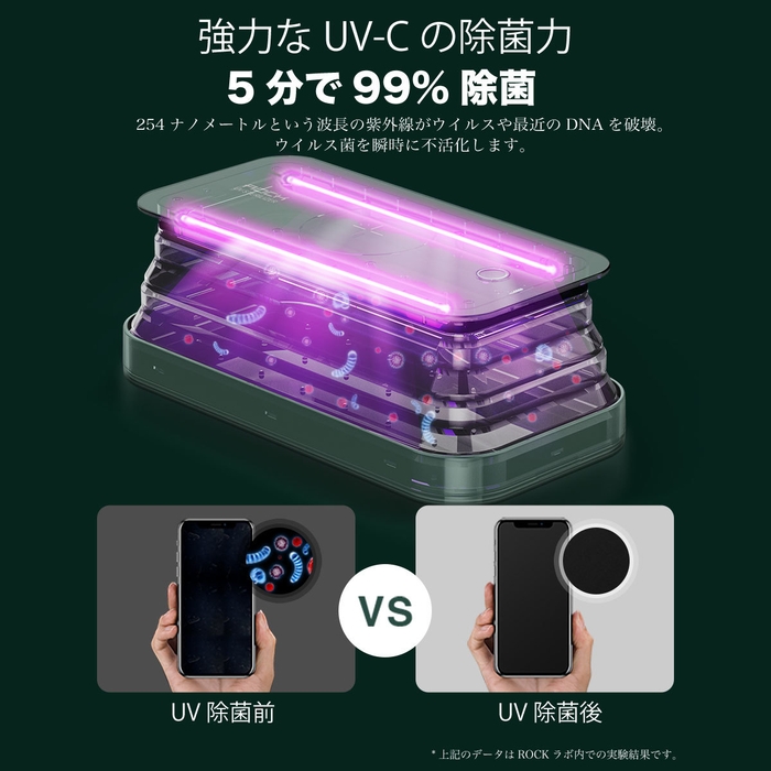 5分で99%のウイルスの除菌