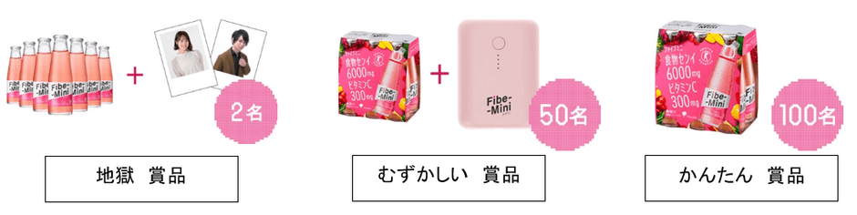 キャンペーン賞品