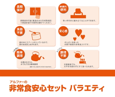 側面　商品特長