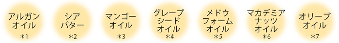 7種の天然由来美容オイル配合