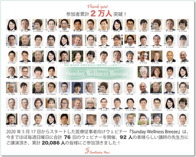 Sunday Wellness Breeze 累計参加者2万人突破!