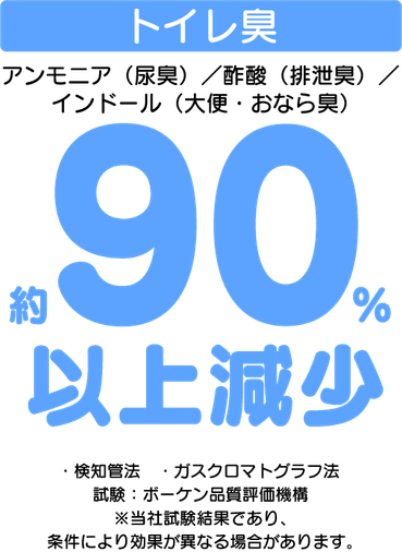トイレ臭への効果