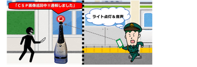 (4)音声・フラッシュによる威嚇操作