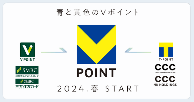 2024年春からは「Vポイント」と統合