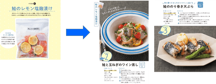 「鮭のレモン塩麹漬け」から展開できるレシピ