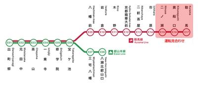 土砂災害による運休区間の運転再開見通しについて２