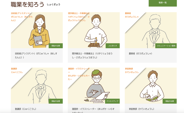44の職業を知ることができます