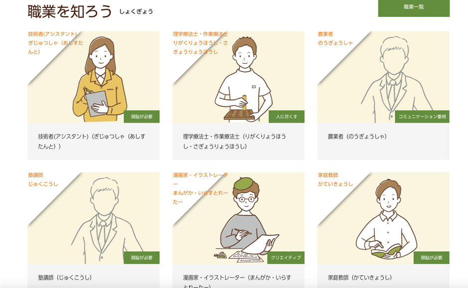 44の職業を知ることができます