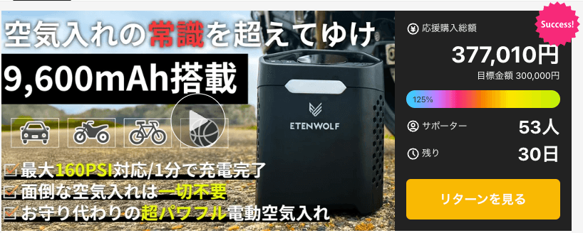 わずか3日で目標金額達成!