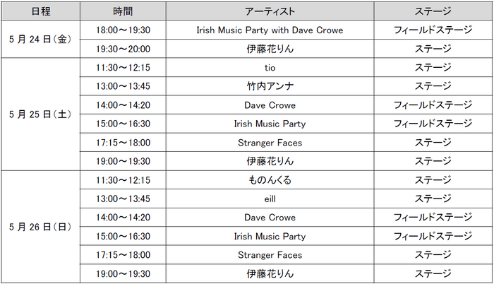 タイムテーブル