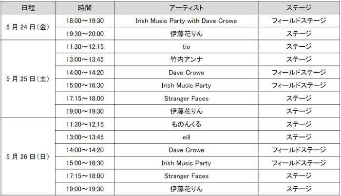 タイムテーブル