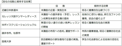 画像１