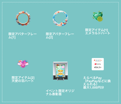 イベント特典