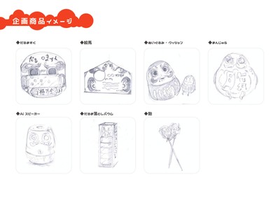 商品案