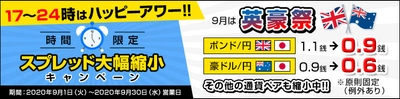 ＦＸプライムｂｙＧＭＯ、 時間限定のスプレッド大幅縮小キャンペーンを開始！ ～9月は英豪祭！17時～24時はハッピーアワー！！～