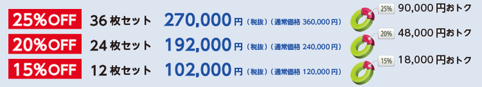 超（スーパー）チケ割チケット価格