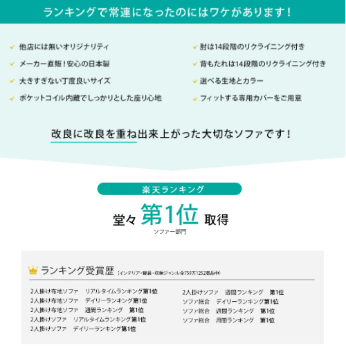 楽天市場ランキング受賞歴