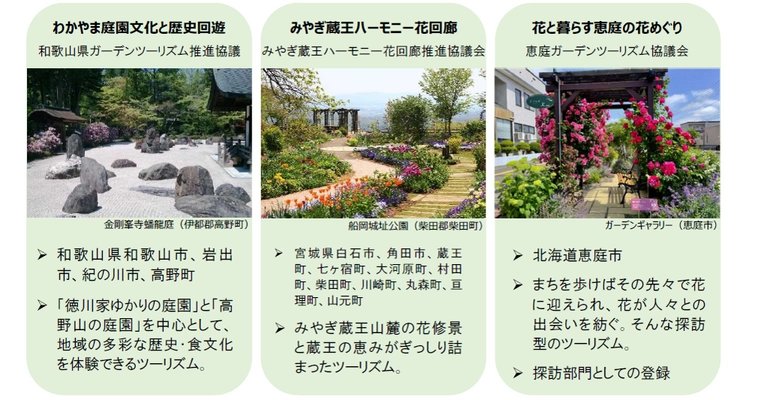 日本ガーデンツーリズム ～新たに北海道・宮城県・和歌山県の3 計画の登録を決定～