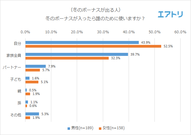 プレスリリース