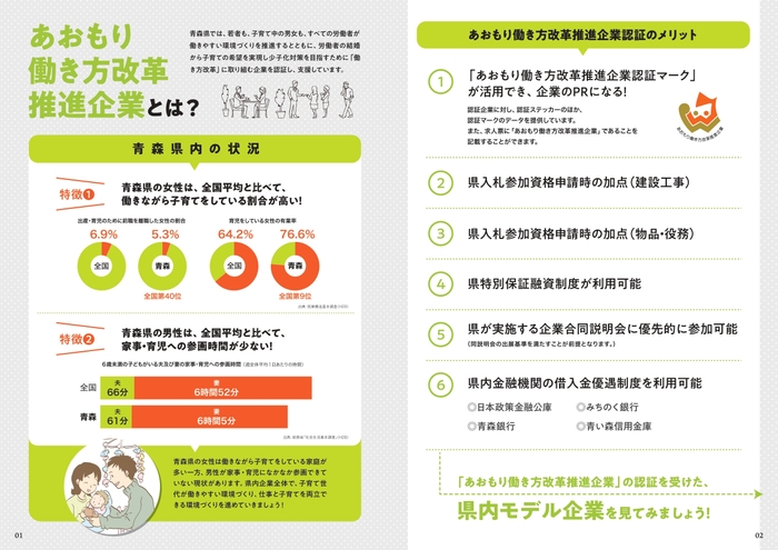 事例集(P.1-2)