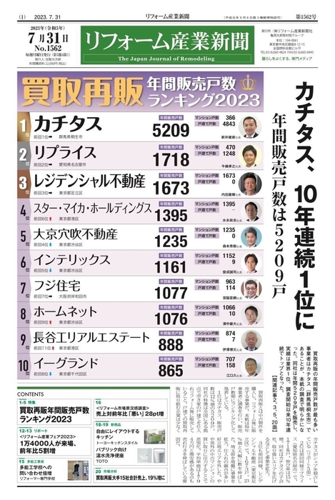 買取再販年間販売戸数ランキング2023