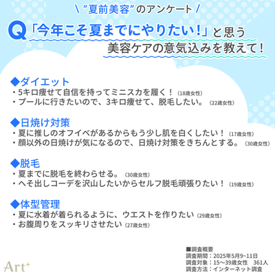 画像4(今年こそやりたい美容の意気込みは?)