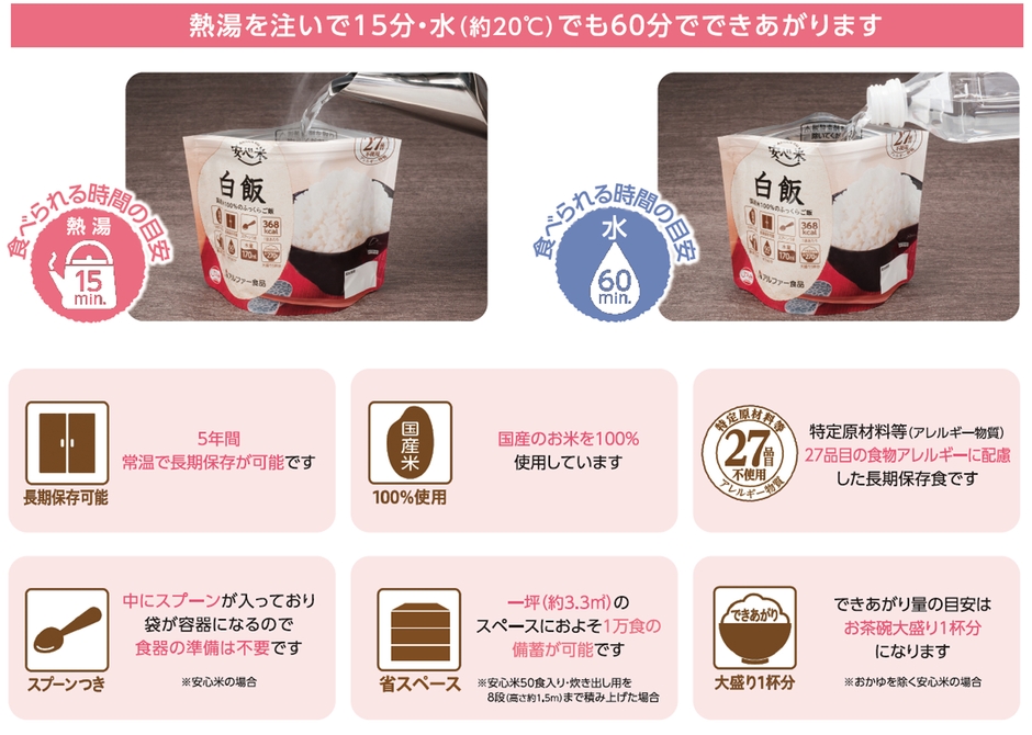 安心米の商品特長