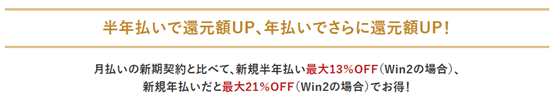 年払い割引と合わせ還元額を月額換算すると、Winプランが実質月額1,087円〜ご利用可能！