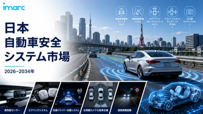 日本自動車安全システム市場動向 2034 | 12.78%のCAGRで3,465.2百万米ドルに達すると予測