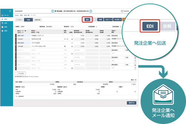 電子帳票送信