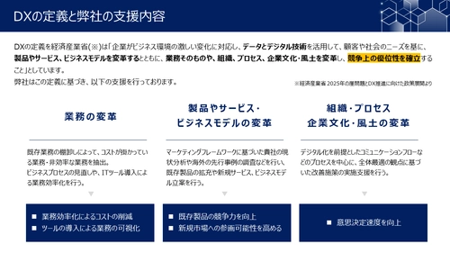 DX人材不足をサポートする「IT総合窓口」が 内製化応援プランを開始！