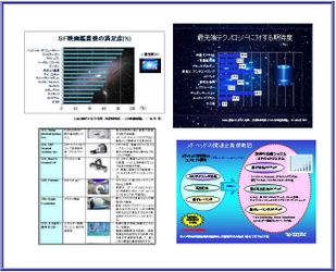 「宇宙テクノロジー、メドベッド」、 情報開示の流れに乗り、将来有望市場に！ 「宇宙テクノロジー、メドベッド」の ビジネス戦略レポートまとまる！