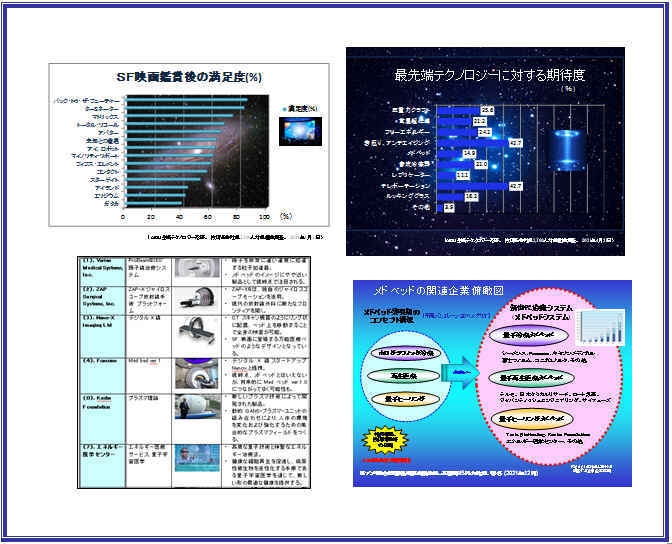 調査ポイントの一例