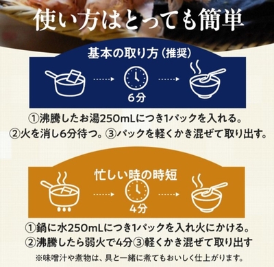 使い方のご案内