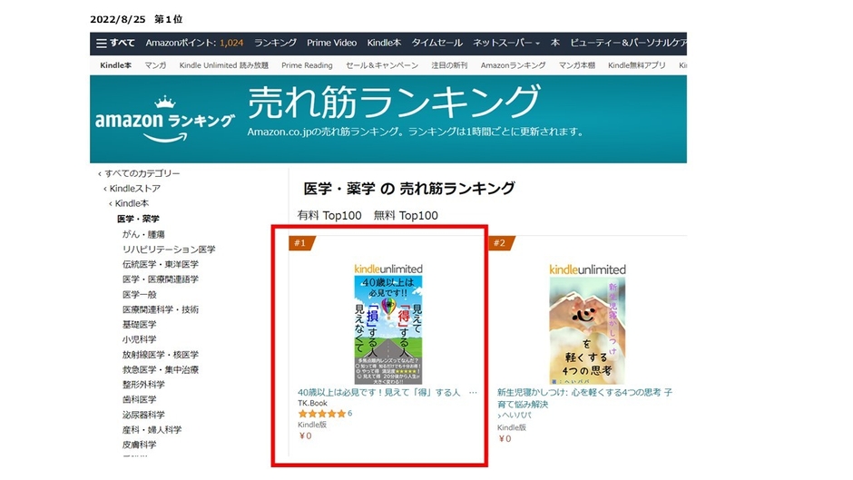 8/25 医学・薬学：第1位