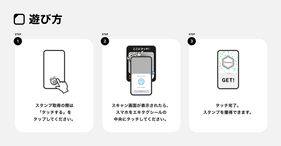 「エキタグ」遊び方 イメージ