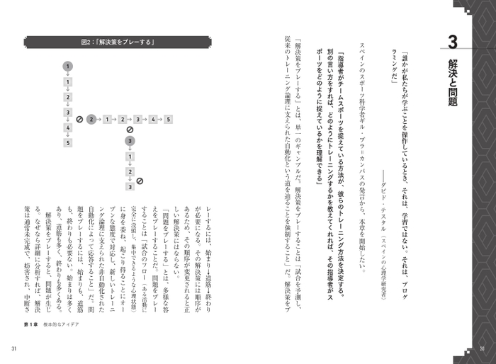 第１章　根本的なアイデア　　３　解決と問題