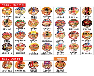 凄麺一覧