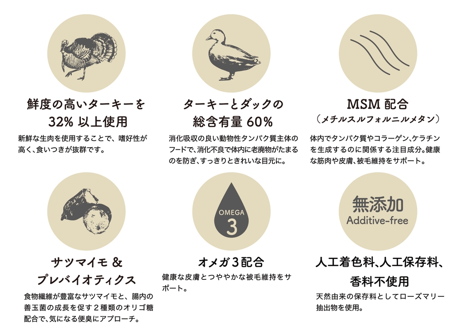 こだわりのレシピ