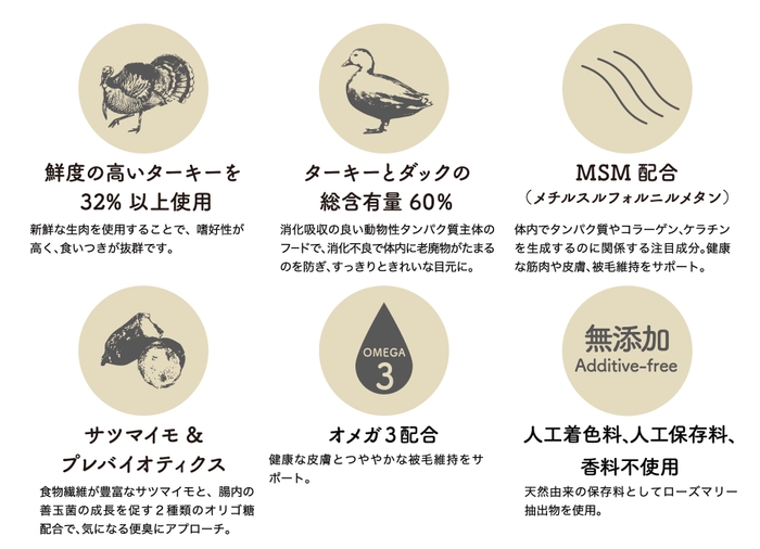こだわりのレシピ