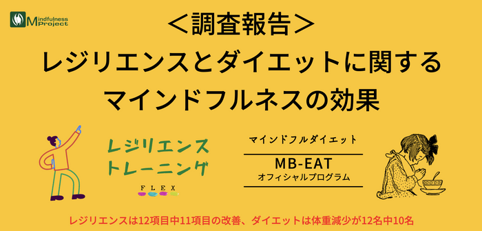 調査報告