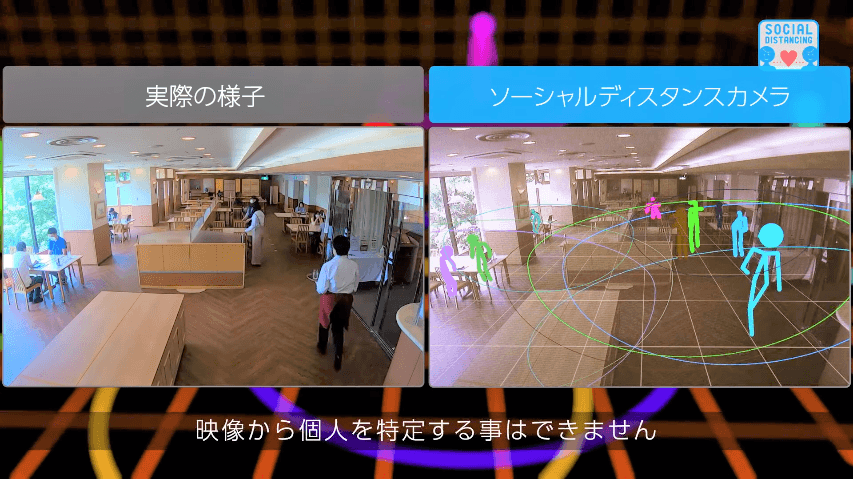 実際の様子とプライバシー保護画像