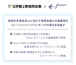 freee が北伊勢上野信用金庫と業務提携 さらなる信用金庫との連携で地域経済の活性化を推進