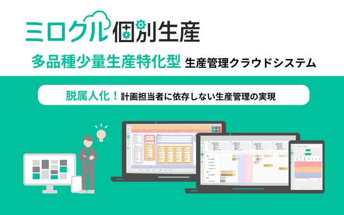 ミロクル個別生産