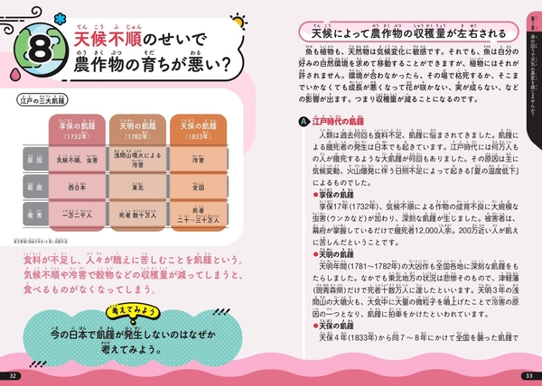天候不順のせいで農作物の育ちが悪い？
