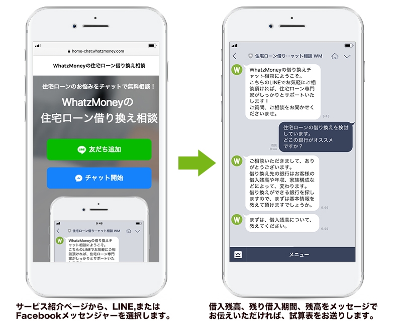 スマートフォンの操作画面