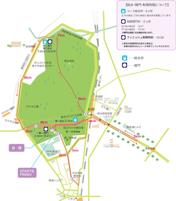 10kmコース