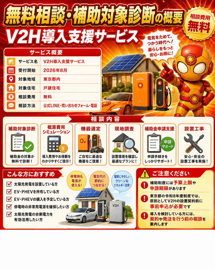画像(5)