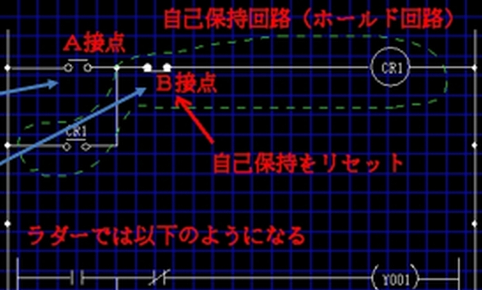 自己保持回路
