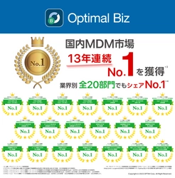 MDM・PC管理サービス「Optimal Biz」、 デロイト トーマツ ミック経済研究所発刊の調査レポートにて、 MDM市場13年連続シェアNo.1を達成